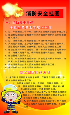 消防安全掛圖宣傳海報(bào)